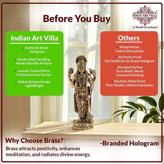 Pure Brass Lord Vishnu JI Idol – Four Armed Standing Statue on Lotus